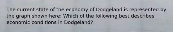 The current state of the economy of Dodgeland is represented by the graph shown here: Which of the following best describes economic conditions in Dodgeland?