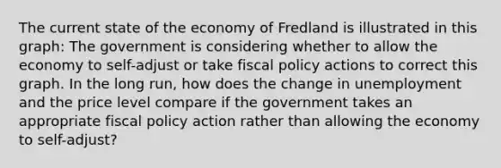 The current state of the economy of Fredland is illustrated in this graph: The government is considering whether to allow the economy to self-adjust or take <a href='https://www.questionai.com/knowledge/kPTgdbKdvz-fiscal-policy' class='anchor-knowledge'>fiscal policy</a> actions to correct this graph. In the long run, how does the change in unemployment and the price level compare if the government takes an appropriate fiscal policy action rather than allowing the economy to self-adjust?