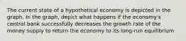 The current state of a hypothetical economy is depicted in the graph. In the graph, depict what happens if the economy's central bank successfully decreases the growth rate of the money supply to return the economy to its long-run equilibrium