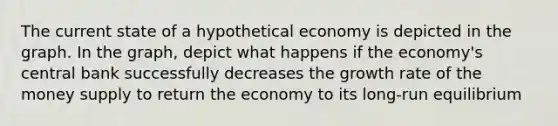 The current state of a hypothetical economy is depicted in the graph. In the graph, depict what happens if the economy's central bank successfully decreases the growth rate of the money supply to return the economy to its long-run equilibrium