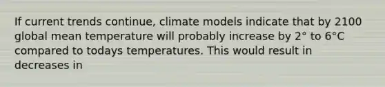 If current trends continue, climate models indicate that by 2100 global mean temperature will probably increase by 2° to 6°C compared to todays temperatures. This would result in decreases in