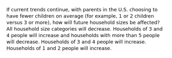 If current trends continue, with parents in the U.S. choosing to have fewer children on average (for example, 1 or 2 children versus 3 or more), how will future household sizes be affected? All household size categories will decrease. Households of 3 and 4 people will increase and households with more than 5 people will decrease. Households of 3 and 4 people will increase. Households of 1 and 2 people will increase.