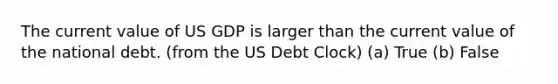 The current value of US GDP is larger than the current value of the national debt. (from the US Debt Clock) (a) True (b) False