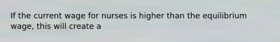 If the current wage for nurses is higher than the equilibrium wage, this will create a