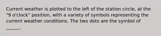 Current weather is plotted to the left of the station circle, at the "9 o'clock" position, with a variety of symbols representing the current weather conditions. The two dots are the symbol of ______.