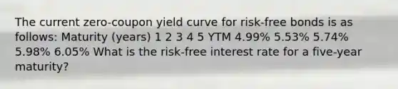 The current​ zero-coupon yield curve for​ risk-free bonds is as​ follows: Maturity ​(years) 1 2 3 4 5 YTM 4.99% 5.53% 5.74% 5.98% 6.05% What is the​ risk-free interest rate for a​ five-year maturity?