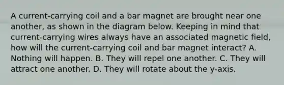 A current-carrying coil and a bar magnet are brought near one another, as shown in the diagram below. Keeping in mind that current-carrying wires always have an associated magnetic field, how will the current-carrying coil and bar magnet interact? A. Nothing will happen. B. They will repel one another. C. They will attract one another. D. They will rotate about the y-axis.