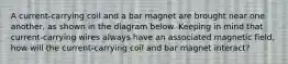 A current-carrying coil and a bar magnet are brought near one another, as shown in the diagram below. Keeping in mind that current-carrying wires always have an associated magnetic field, how will the current-carrying coil and bar magnet interact?