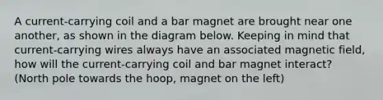 A current-carrying coil and a bar magnet are brought near one another, as shown in the diagram below. Keeping in mind that current-carrying wires always have an associated magnetic field, how will the current-carrying coil and bar magnet interact? (North pole towards the hoop, magnet on the left)