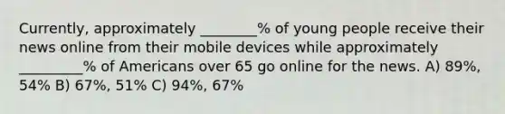 Currently, approximately ________% of young people receive their news online from their mobile devices while approximately _________% of Americans over 65 go online for the news. A) 89%, 54% B) 67%, 51% C) 94%, 67%