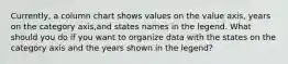 Currently, a column chart shows values on the value axis, years on the category axis,and states names in the legend. What should you do if you want to organize data with the states on the category axis and the years shown in the legend?