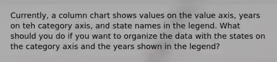 Currently, a column chart shows values on the value axis, years on teh category axis, and state names in the legend. What should you do if you want to organize the data with the states on the category axis and the years shown in the legend?