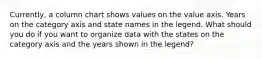 Currently, a column chart shows values on the value axis. Years on the category axis and state names in the legend. What should you do if you want to organize data with the states on the category axis and the years shown in the legend?