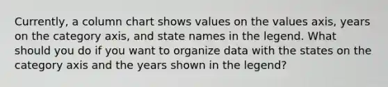 Currently, a column chart shows values on the values axis, years on the category axis, and state names in the legend. What should you do if you want to organize data with the states on the category axis and the years shown in the legend?