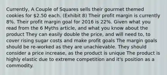 Currently, A Couple of Squares sells their gourmet themed cookies for 2.50 each. (Exhibit 8) Their profit margin is currently 8%. Their profit margin goal for 2016 is 22%. Given what you read from the 6 Myths article, and what you know about the product They can easily double the price, and will need to, to cover rising sugar costs and make profit goals The margin goals should be re-worked as they are unachievable. They should consider a price increase, as the product is unique The product is highly elastic due to extreme competition and it's position as a commodity.