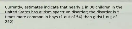 Currently, estimates indicate that nearly 1 in 88 children in the United States has autism spectrum disorder; the disorder is 5 times more common in boys (1 out of 54) than girls(1 out of 252).