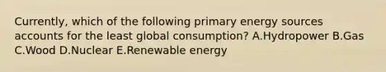 Currently, which of the following primary energy sources accounts for the least global consumption? A.Hydropower B.Gas C.Wood D.Nuclear E.Renewable energy