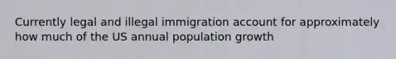 Currently legal and illegal immigration account for approximately how much of the US annual population growth