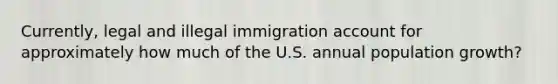 Currently, legal and illegal immigration account for approximately how much of the U.S. annual population growth?