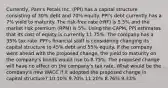 Currently, Pam's Petals Inc. (PPI) has a capital structure consisting of 30% debt and 70% equity. PPI's debt currently has a 7% yield to maturity. The risk-free rate (rRF) is 5.5% and the market risk premium (RPM) is 5%. Using the CAPM, PPI estimates that its cost of equity is currently 11.75%. The company has a 35% tax rate. PPI's financial staff is considering changing its capital structure to 45% debt and 55% equity. If the company went ahead with the proposed change, the yield to maturity on the company's bonds would rise to 8.75%. The proposed change will have no effect on the company's tax rate. What would be the company's new WACC if it adopted the proposed change in capital structure? 10.10% 9.70% 11.20% 8.76% 9.33%