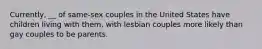 Currently, __ of same-sex couples in the United States have children living with them, with lesbian couples more likely than gay couples to be parents.