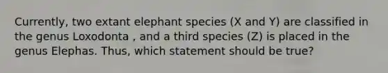 Currently, two extant elephant species (X and Y) are classified in the genus Loxodonta , and a third species (Z) is placed in the genus Elephas. Thus, which statement should be true?