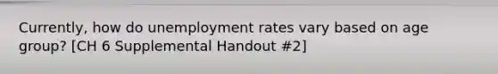 Currently, how do unemployment rates vary based on age group? [CH 6 Supplemental Handout #2]