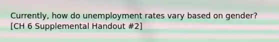 Currently, how do unemployment rates vary based on gender? [CH 6 Supplemental Handout #2]