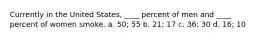 Currently in the United States, ____ percent of men and ____ percent of women smoke. a. 50; 55 b. 21; 17 c. 36; 30 d. 16; 10