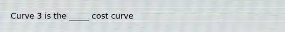 Curve 3 is the _____ cost curve