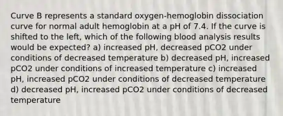 Curve B represents a standard oxygen-hemoglobin dissociation curve for normal adult hemoglobin at a pH of 7.4. If the curve is shifted to the left, which of the following blood analysis results would be expected? a) increased pH, decreased pCO2 under conditions of decreased temperature b) decreased pH, increased pCO2 under conditions of increased temperature c) increased pH, increased pCO2 under conditions of decreased temperature d) decreased pH, increased pCO2 under conditions of decreased temperature