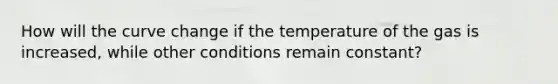 How will the curve change if the temperature of the gas is increased, while other conditions remain constant?