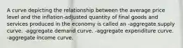 A curve depicting the relationship between the average price level and the inflation-adjusted quantity of final goods and services produced in the economy is called an -aggregate supply curve. -aggregate demand curve. -aggregate expenditure curve. -aggregate income curve.