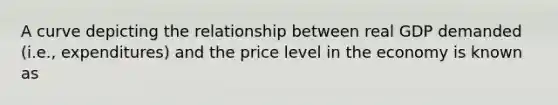 A curve depicting the relationship between real GDP demanded (i.e., expenditures) and the price level in the economy is known as