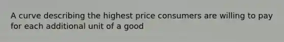 A curve describing the highest price consumers are willing to pay for each additional unit of a good