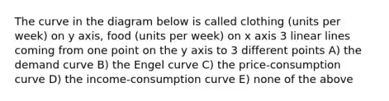 The curve in the diagram below is called clothing (units per week) on y axis, food (units per week) on x axis 3 linear lines coming from one point on the y axis to 3 different points A) the demand curve B) the Engel curve C) the price-consumption curve D) the income-consumption curve E) none of the above