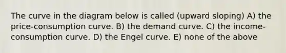 The curve in the diagram below is called (upward sloping) A) the price-consumption curve. B) the demand curve. C) the income-consumption curve. D) the Engel curve. E) none of the above