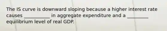 The IS curve is downward sloping because a higher interest rate causes ___________ in aggregate expenditure and a _________ equilibrium level of real GDP.