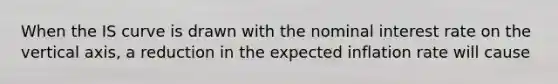 When the IS curve is drawn with the nominal interest rate on the vertical axis, a reduction in the expected inflation rate will cause
