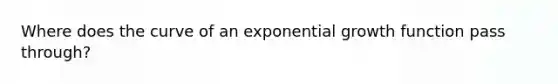 Where does the curve of an exponential growth function pass through?