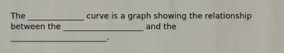 The ______________ curve is a graph showing the relationship between the ____________________ and the ________________________.