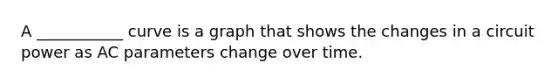 A ___________ curve is a graph that shows the changes in a circuit power as AC parameters change over time.