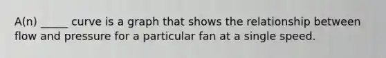 A(n) _____ curve is a graph that shows the relationship between flow and pressure for a particular fan at a single speed.