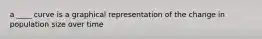 a ____ curve is a graphical representation of the change in population size over time