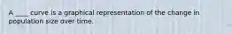 A ____ curve is a graphical representation of the change in population size over time.