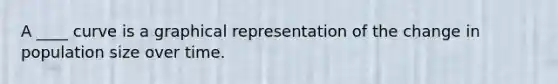 A ____ curve is a graphical representation of the change in population size over time.
