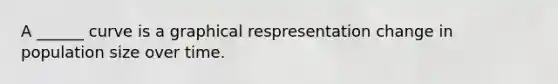 A ______ curve is a graphical respresentation change in population size over time.