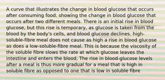 A curve that illustrates the change in blood glucose that occurs after consuming food. showing the change in blood glucose that occurs after two different meals. There is an initial rise in blood glucose, but this rise is temporary, as glucose is taken from the blood by the body's cells, and blood glucose declines. high-soluble-fibre meal does not cause as high a rise in blood glucose as does a low-soluble-fibre meal. This is because the viscosity of the soluble fibre slows the rate at which glucose leaves the intestine and enters the blood, The rise in blood-glucose levels after a meal is thus more gradual for a meal that is high in soluble fibre as opposed to one that is low in soluble fibre