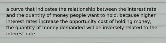 a curve that indicates the relationship between the interest rate and the quantity of money people want to hold. because higher interest rates increase the opportunity cost of holding money, the quantity of money demanded will be inversely related to the interest rate