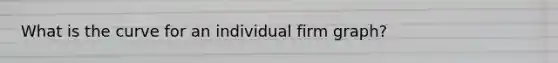 What is the curve for an individual firm graph?